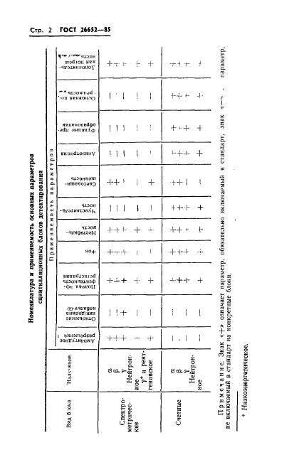  26652-85