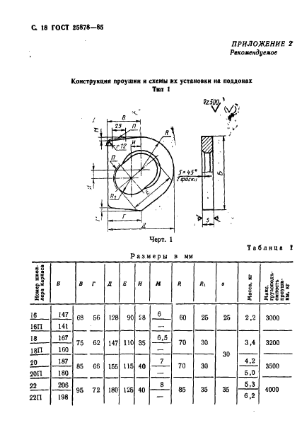  25878-85