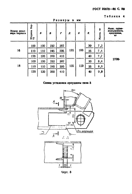  25878-85