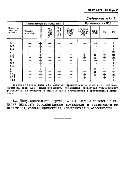  4.375-85