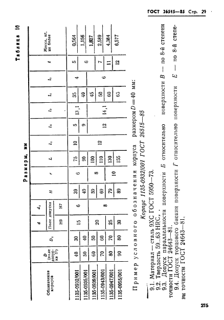  26515-85