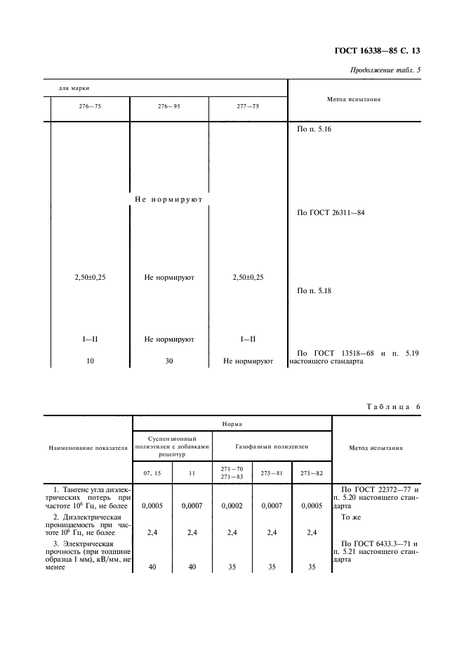  16338-85