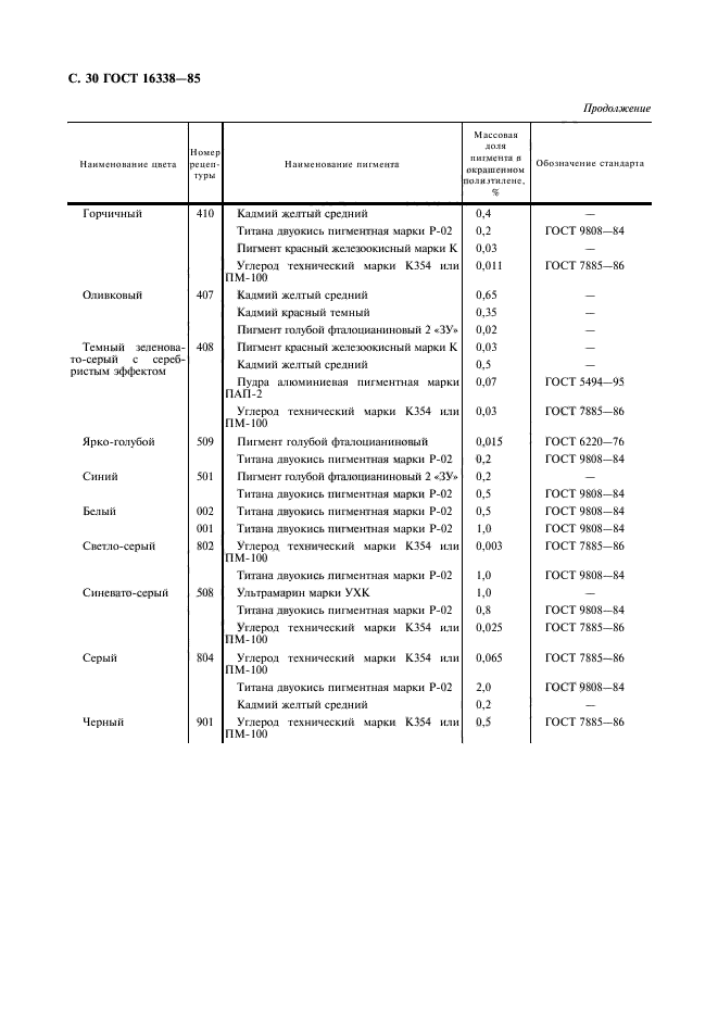  16338-85