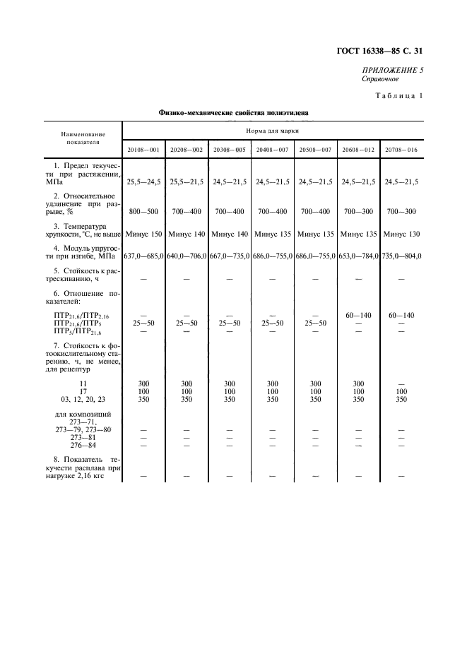  16338-85