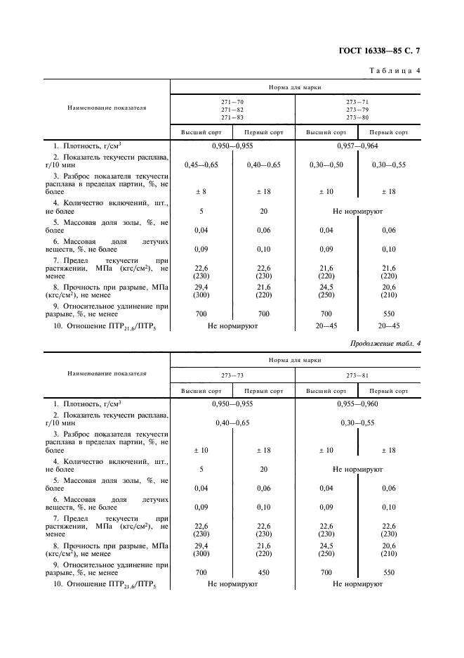  16338-85