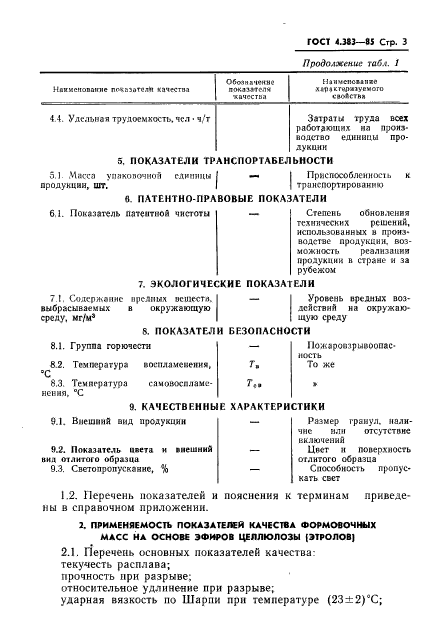  4.383-85