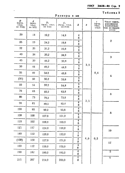  24638-85