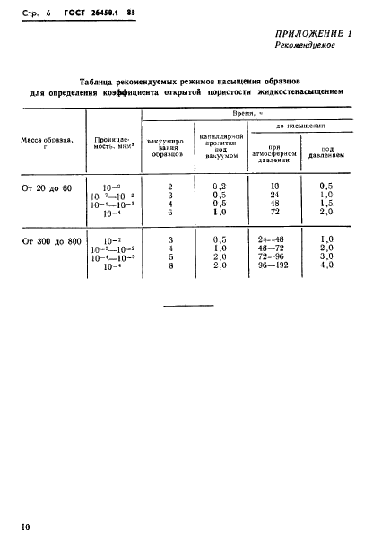  26450.1-85