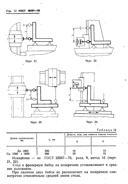  18101-85