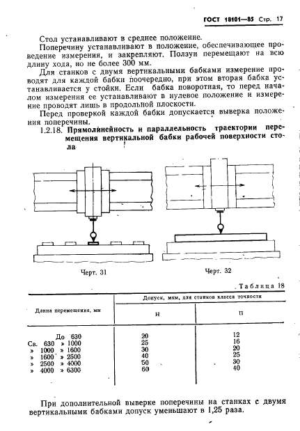  18101-85