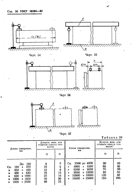  18101-85