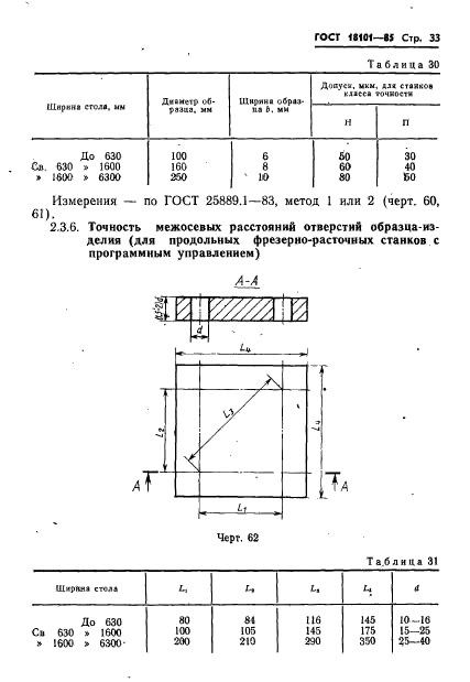  18101-85