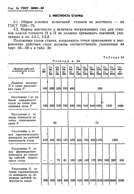  18101-85