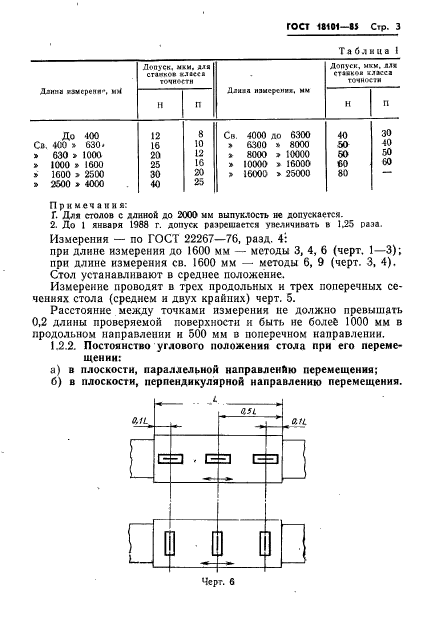  18101-85