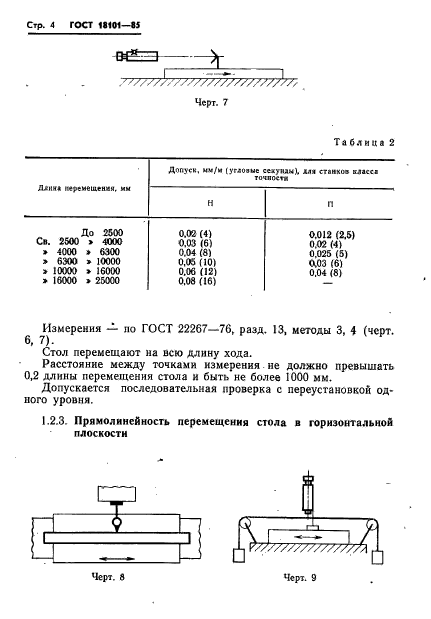  18101-85