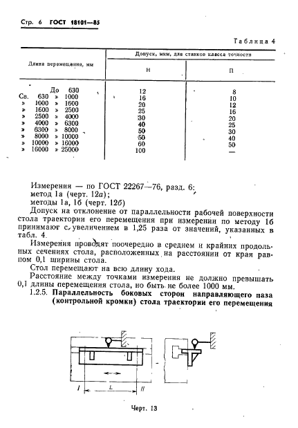  18101-85