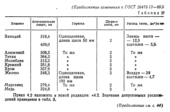  26473.12-85