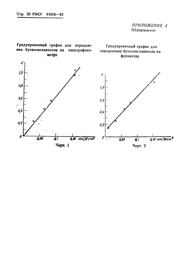  11254-85