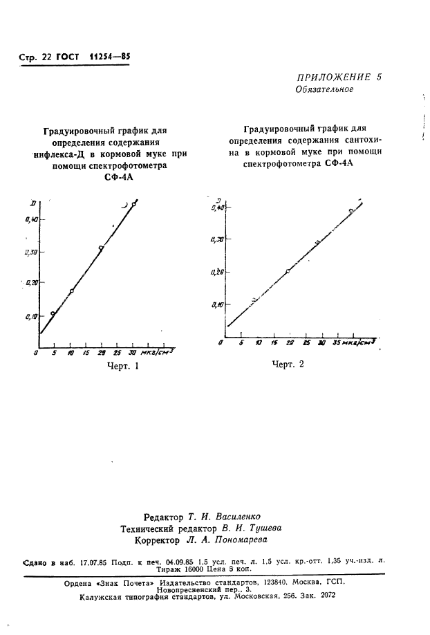  11254-85