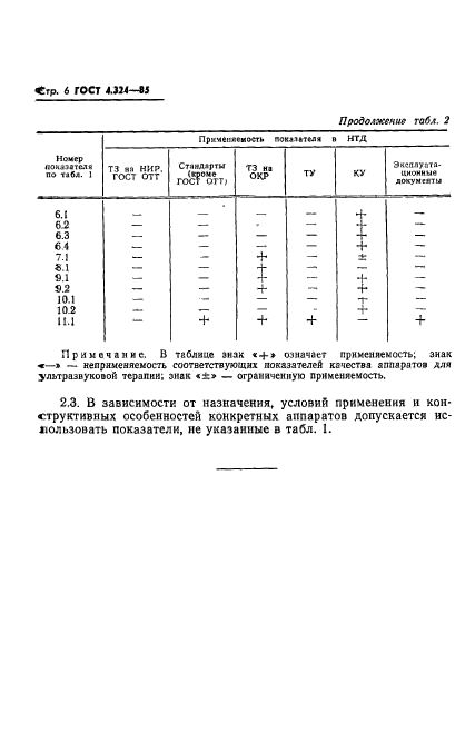  4.324-85