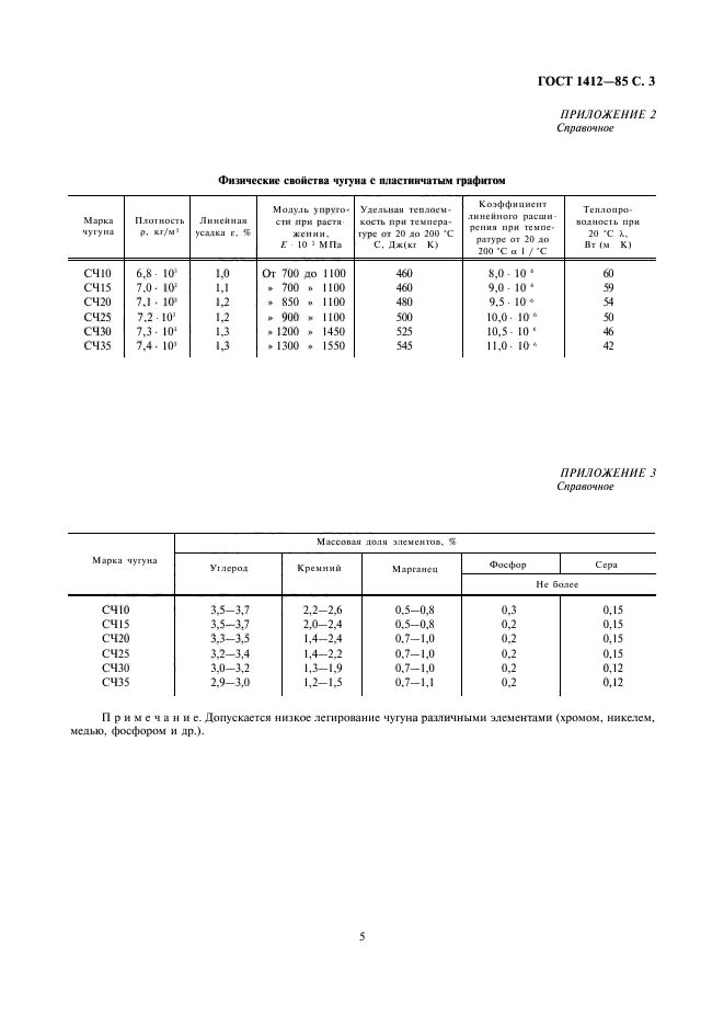  1412-85