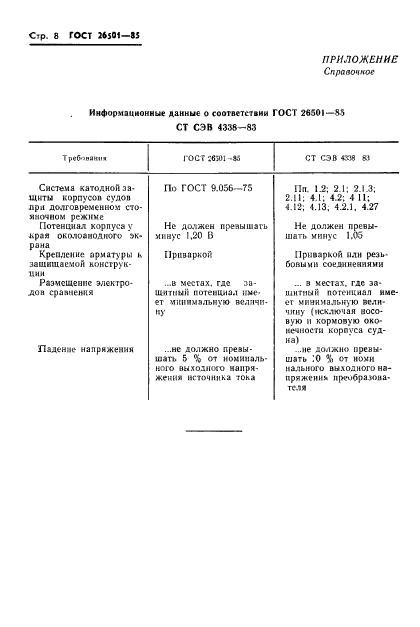  26501-85