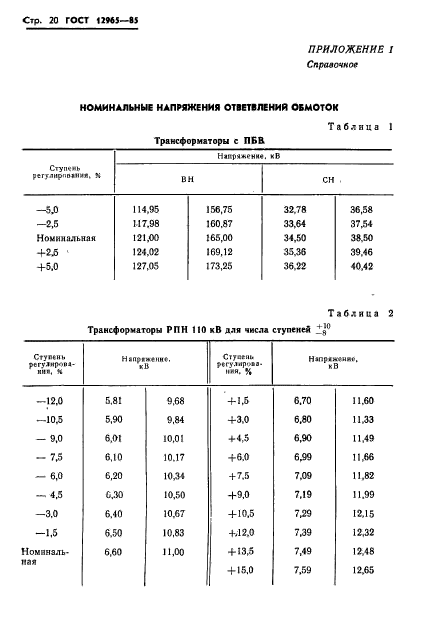  12965-85