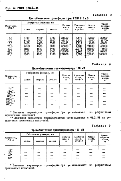  12965-85