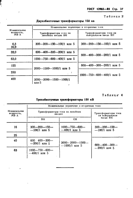  12965-85