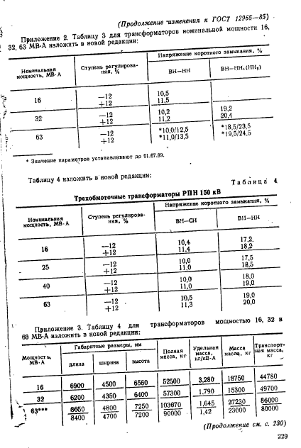  12965-85