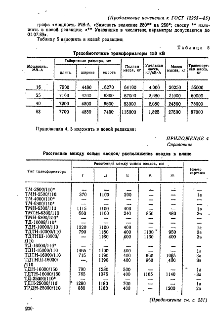  12965-85