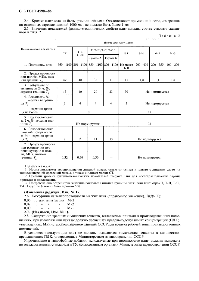  4598-86