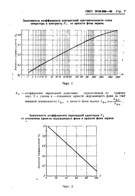  29.05.006-85