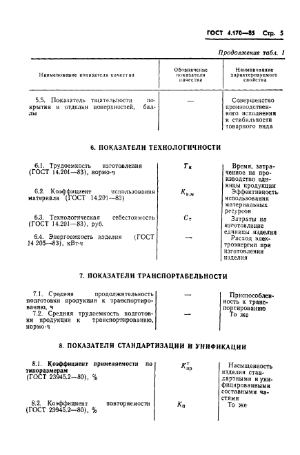  4.170-85