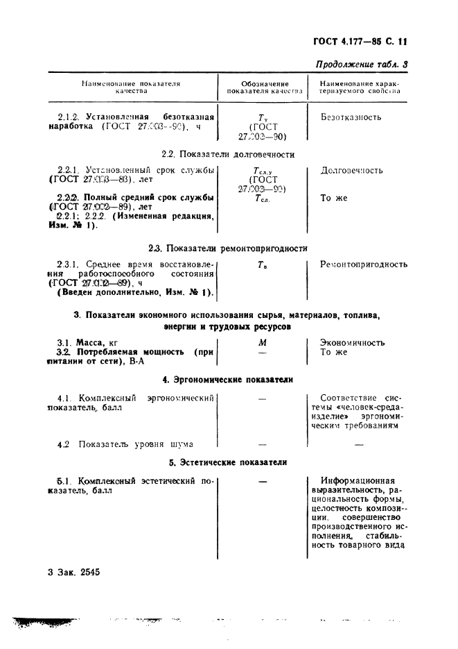  4.177-85