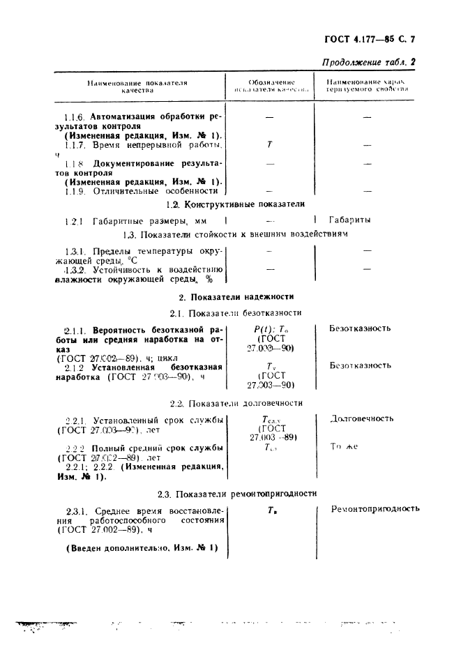  4.177-85