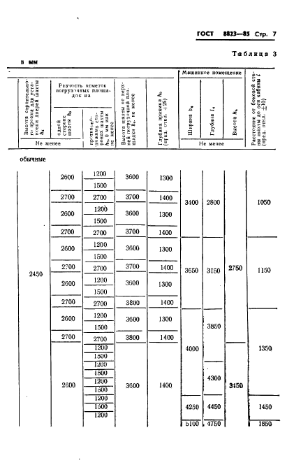  8823-85