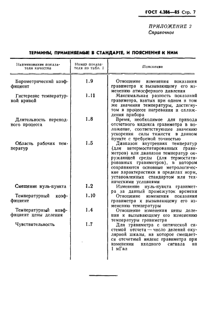  4.386-85