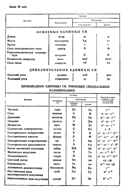  9816.0-84