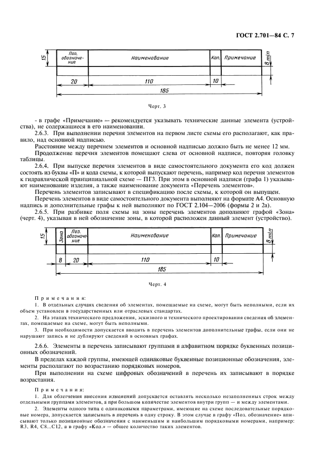  2.701-84