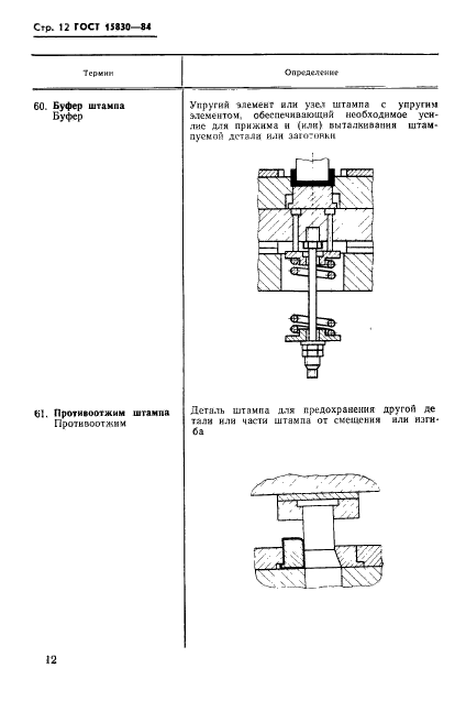  15830-84