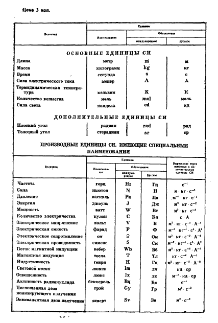  6433.6-84