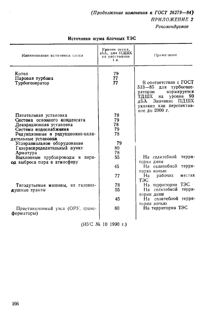  26279-84