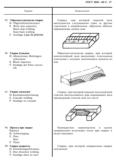  2601-84