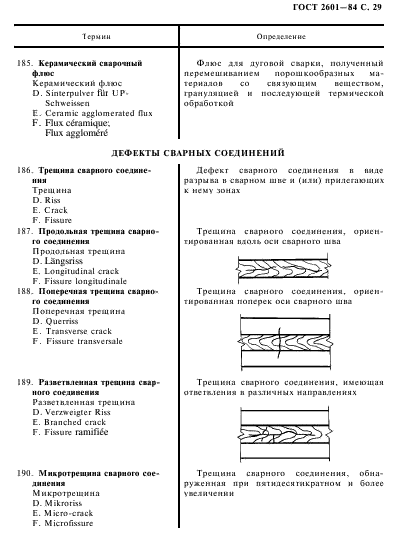  2601-84