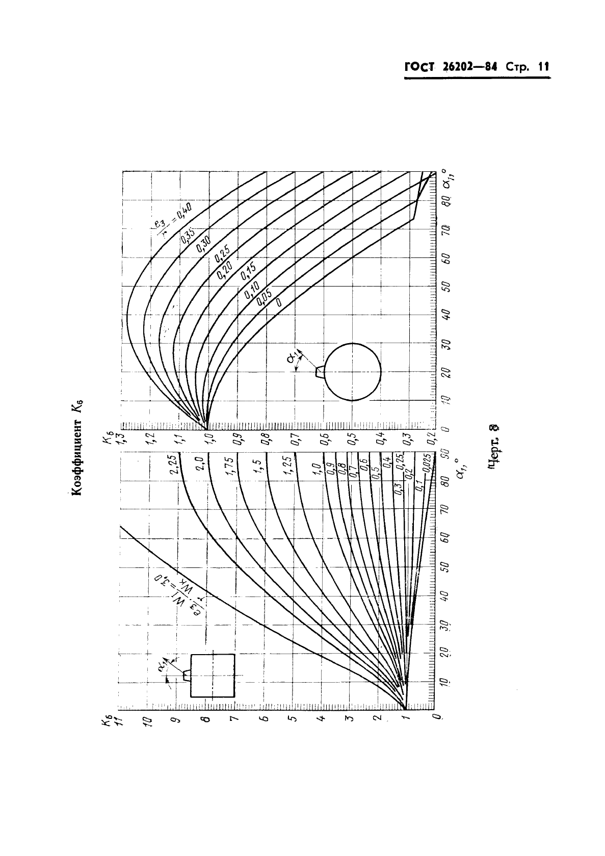  26202-84