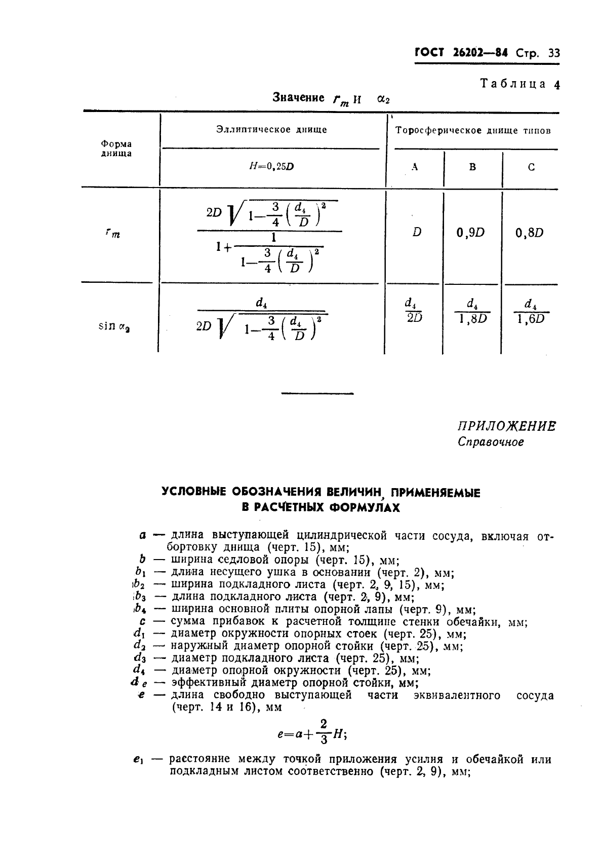  26202-84