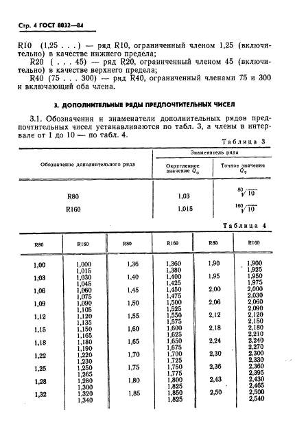  8032-84