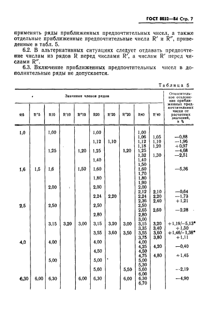  8032-84