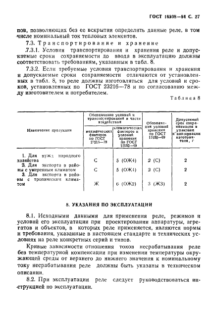  16308-84